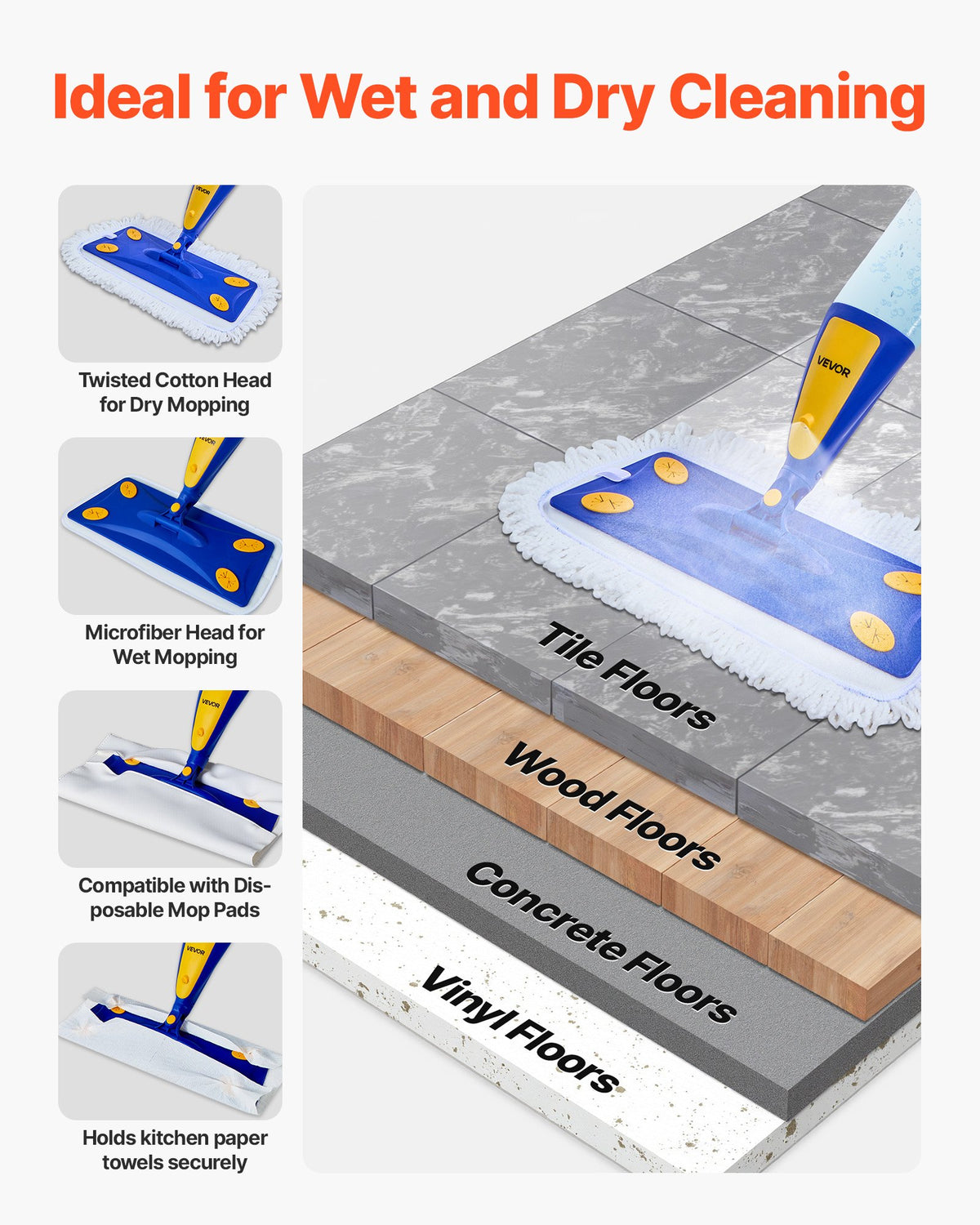 Spray mop with 3 pads