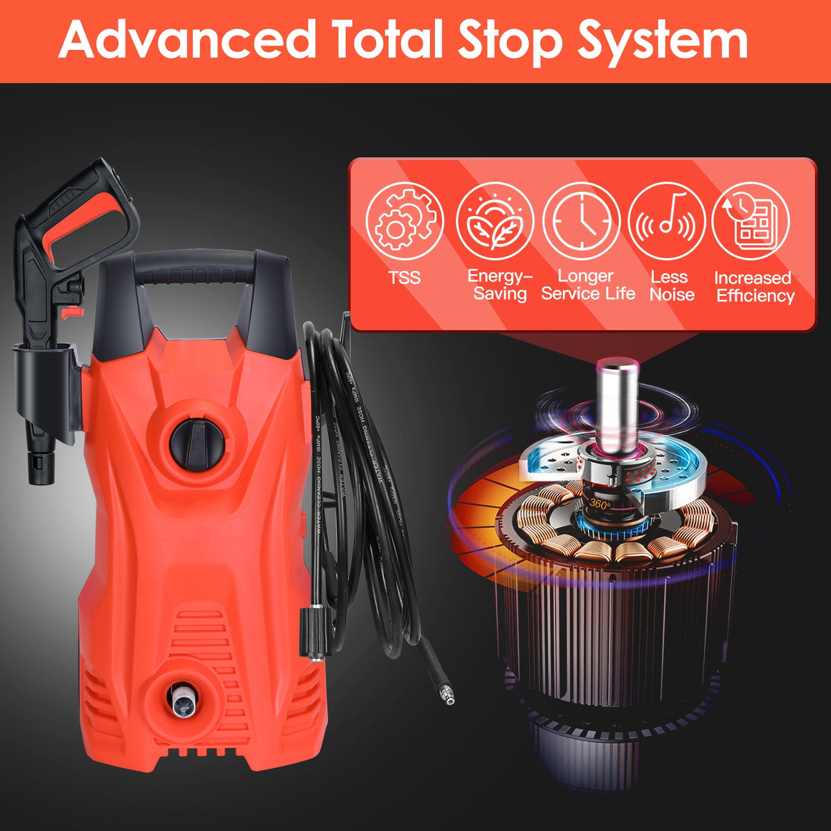 Electric pressure washer, 1740 PSI