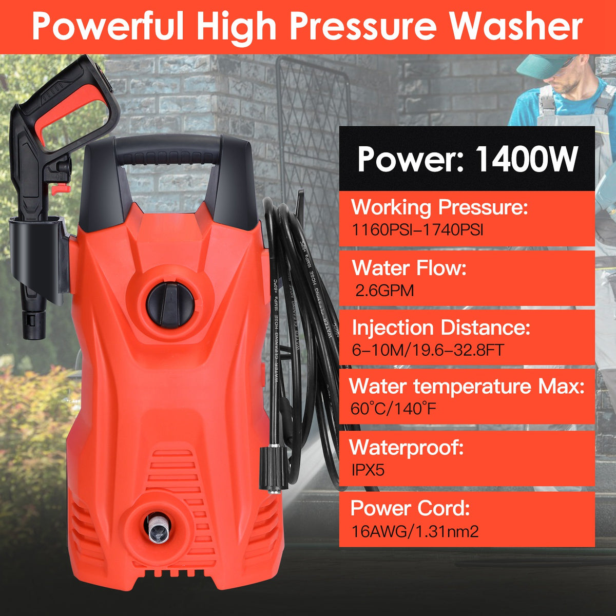 Electric pressure washer, 1740 PSI